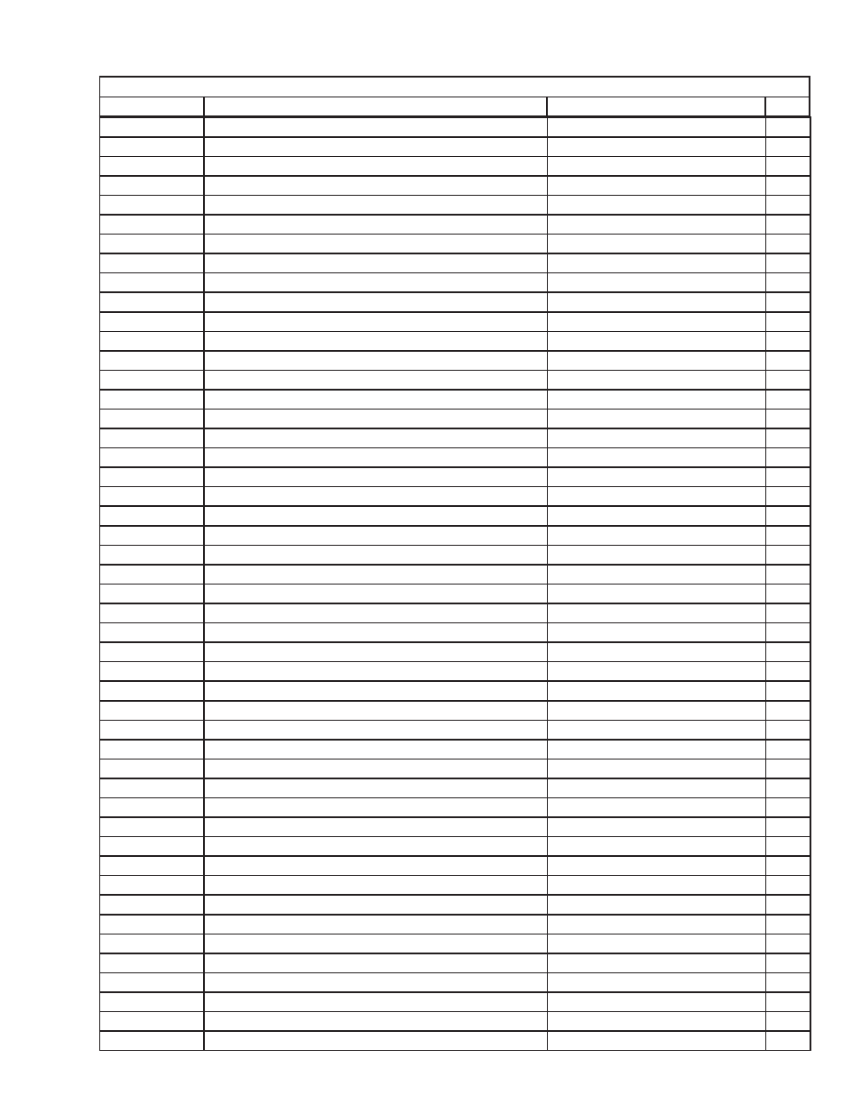 York LDO9688 User Manual | Page 79 / 92