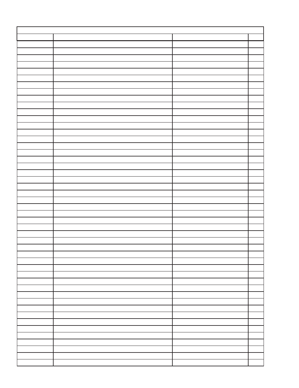 York LDO9688 User Manual | Page 80 / 92