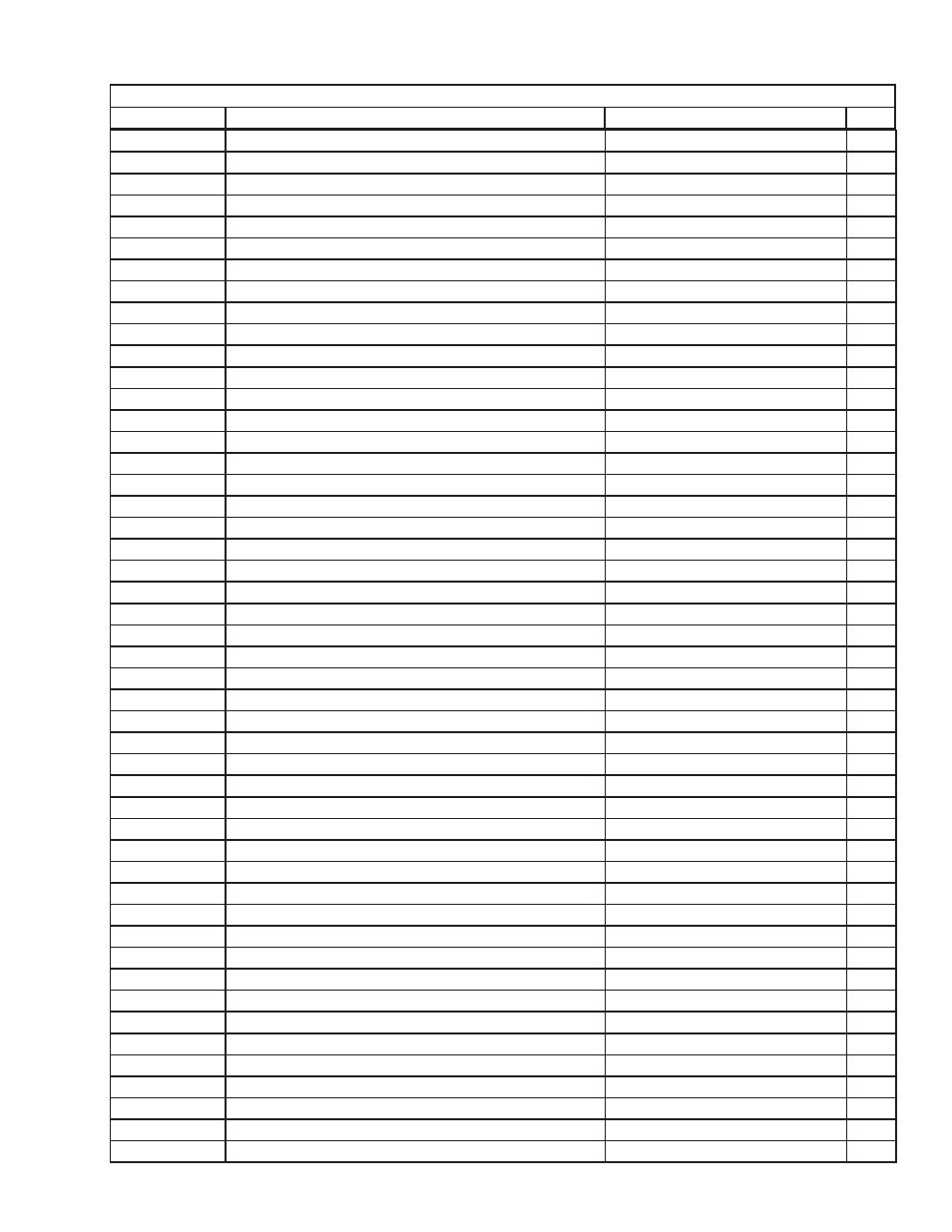 York LDO9688 User Manual | Page 83 / 92