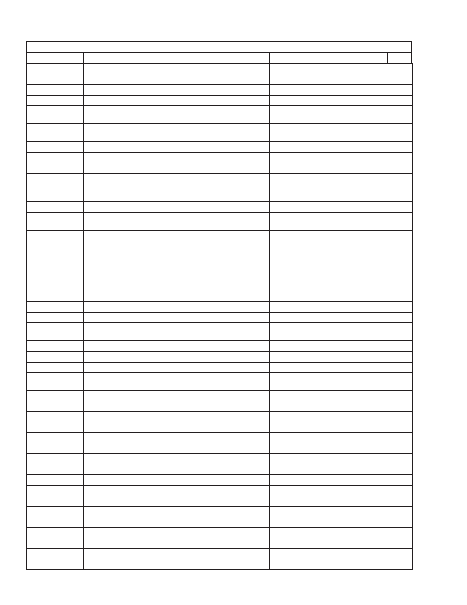 York LDO9688 User Manual | Page 84 / 92