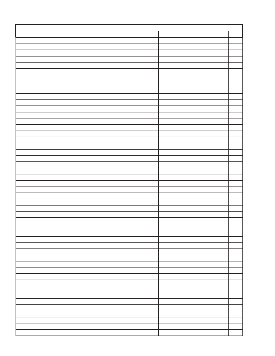 York LDO9688 User Manual | Page 86 / 92