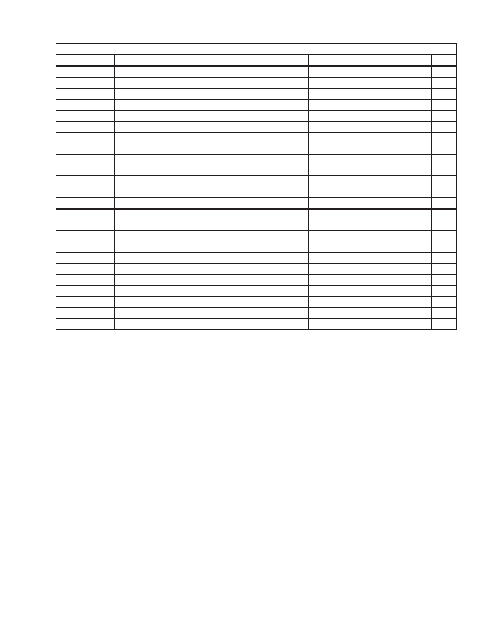 York LDO9688 User Manual | Page 89 / 92