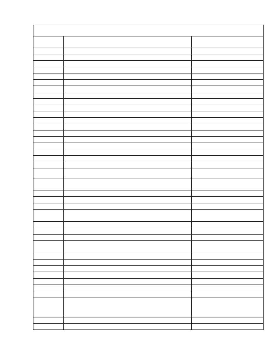 Fasteners, Fasteners for solution units | York LDO9688 User Manual | Page 9 / 92