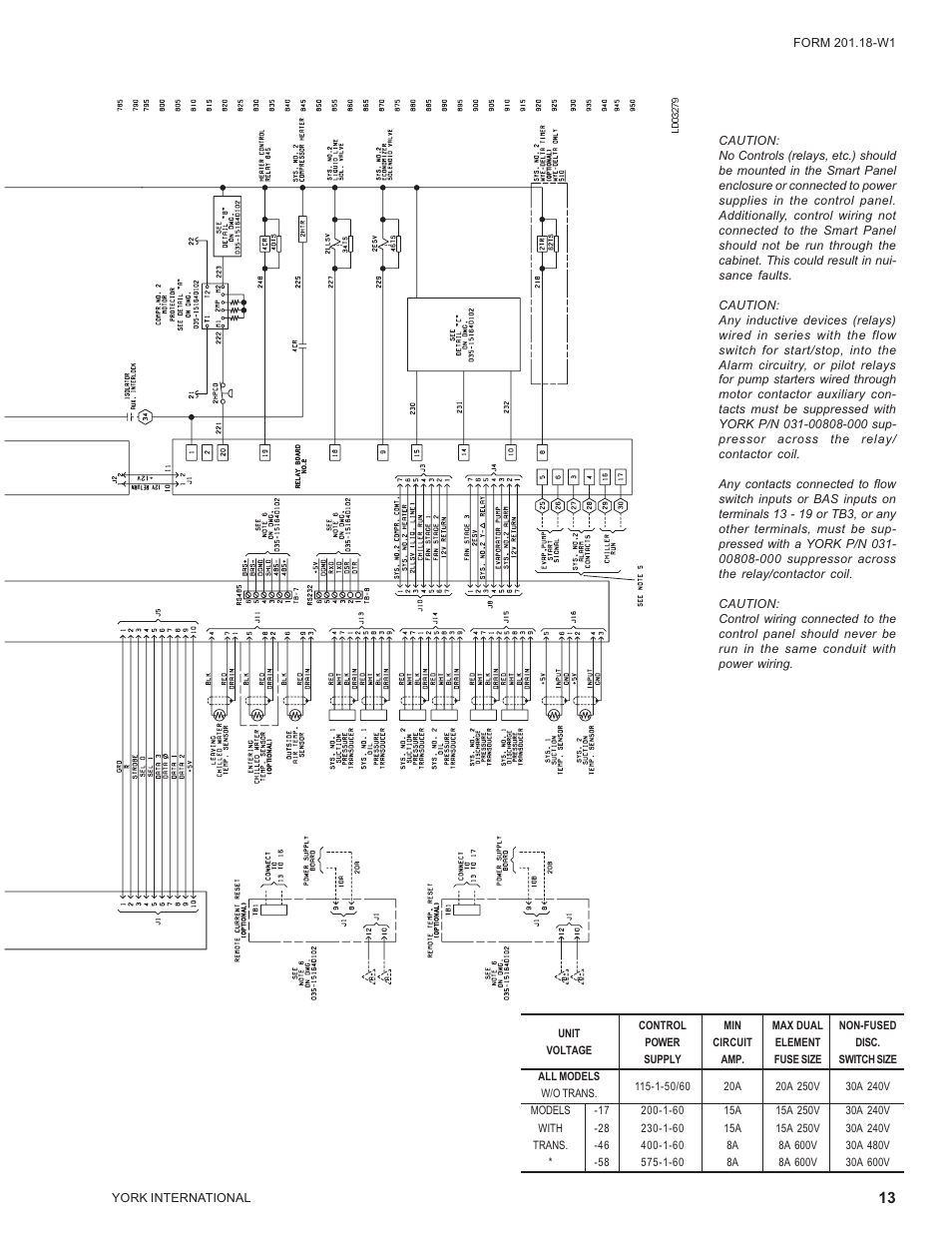 Elementary diagram | York MILLENNIUM YCAS0230 User Manual | Page 13 / 28