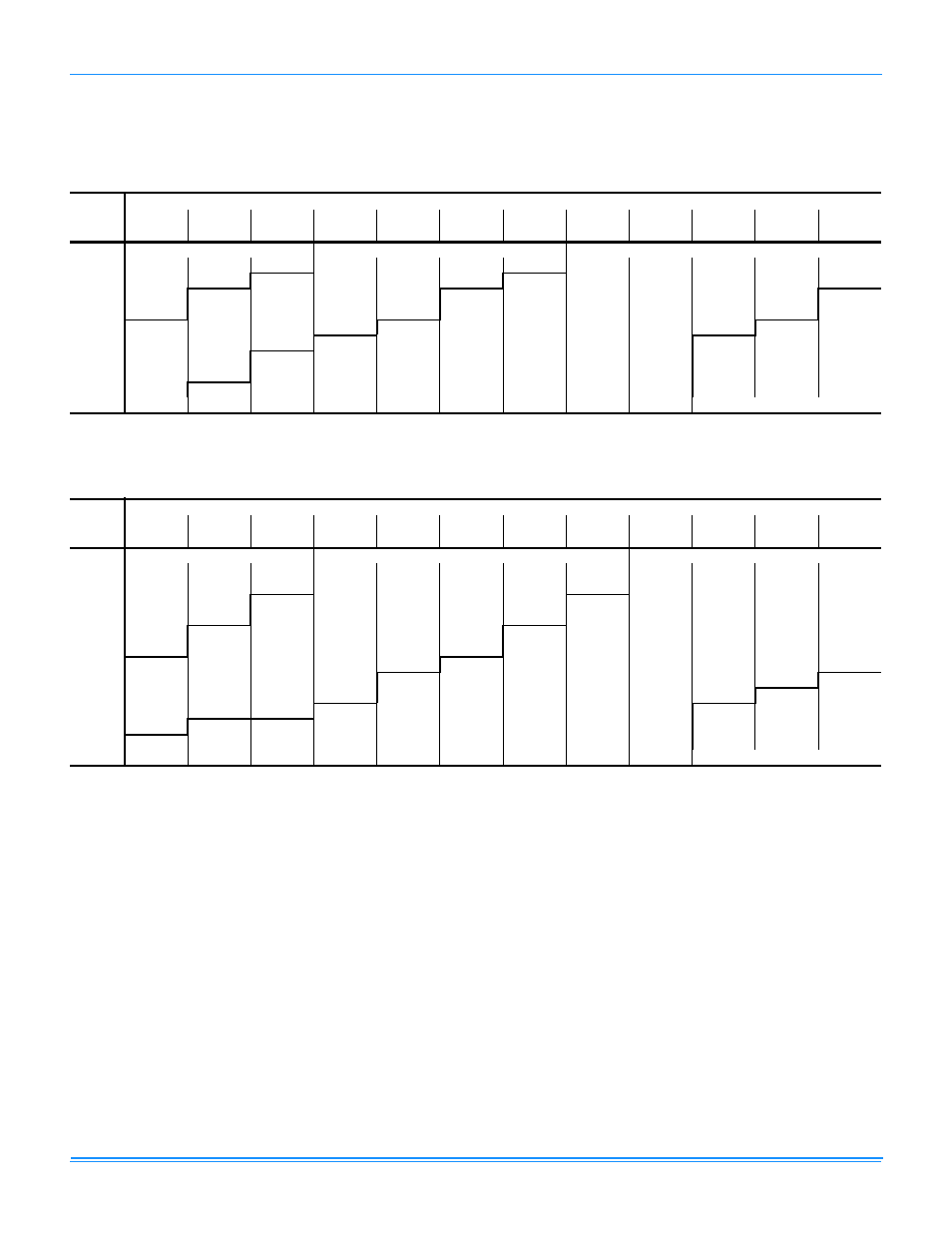 Airflow performance | York 251934-YTG-J-0910 User Manual | Page 49 / 104