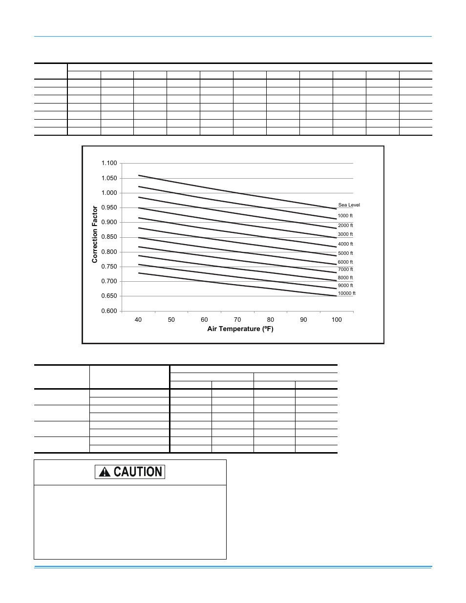 York 251934-YTG-J-0910 User Manual | Page 67 / 104