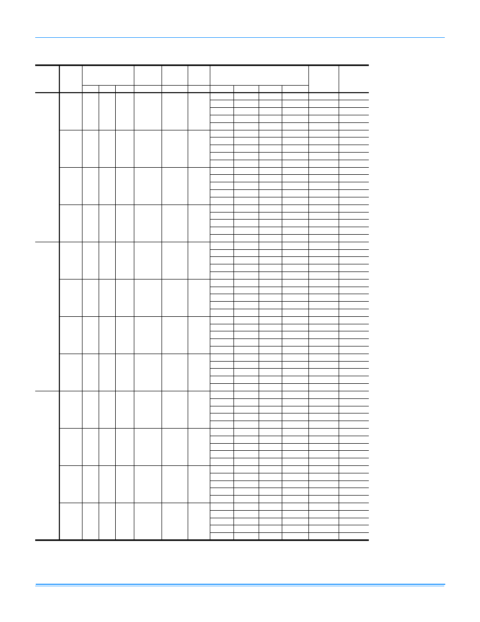 York 251934-YTG-J-0910 User Manual | Page 81 / 104