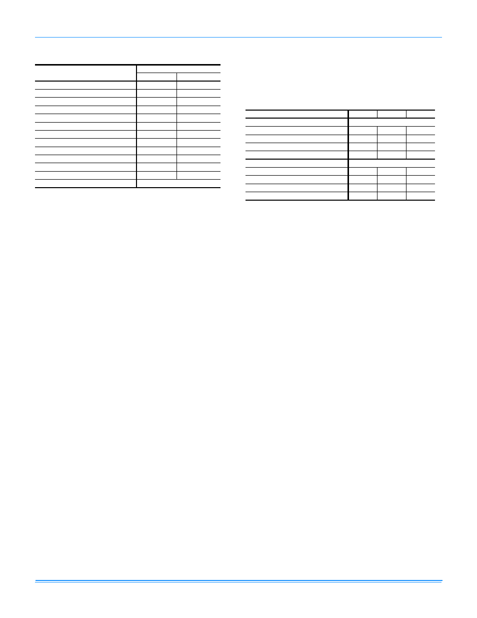 York 251934-YTG-J-0910 User Manual | Page 97 / 104