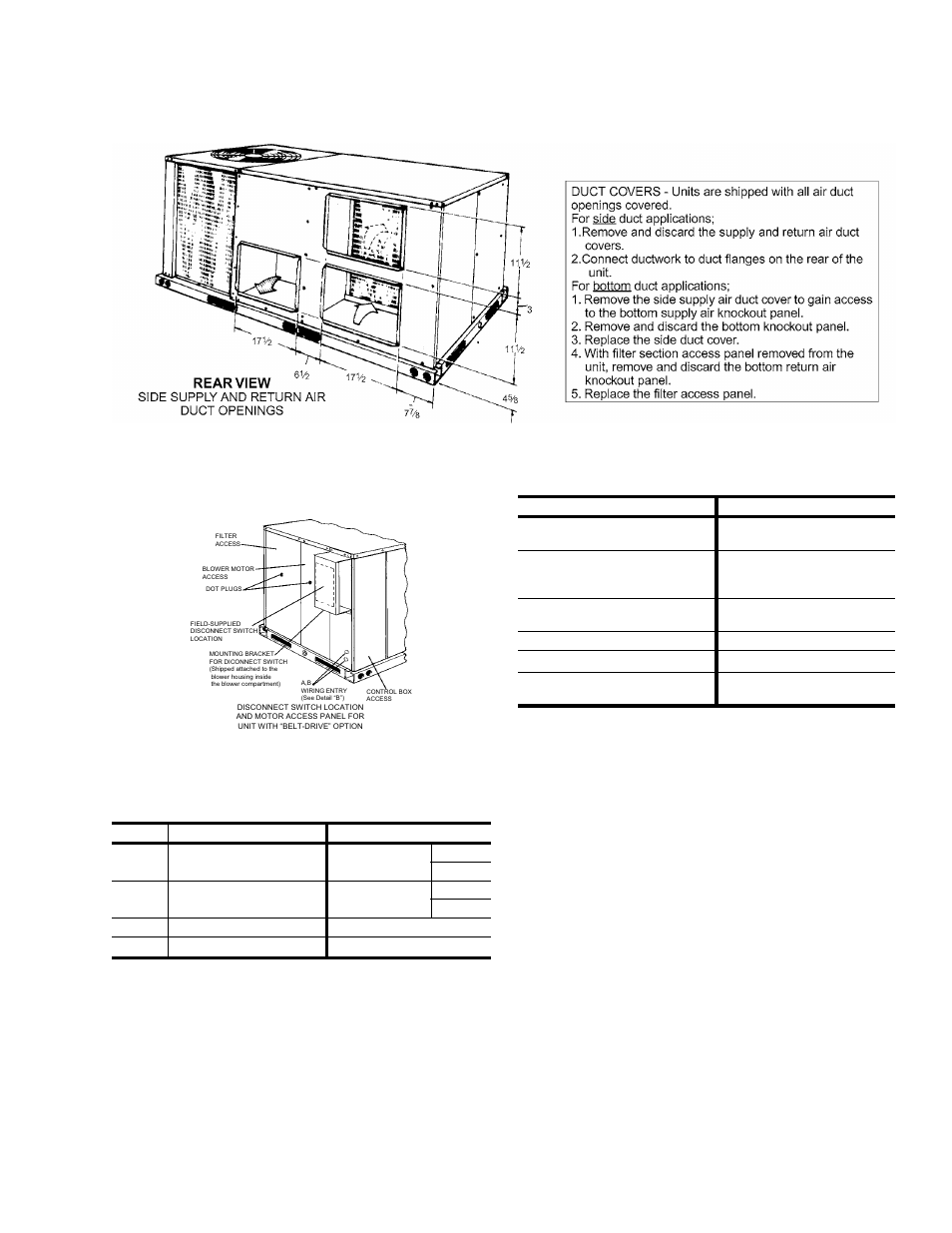 Unit dimensions (rear view), Disconnect/blower access location, 24 utilities entry | 25 minimum clearances | York SUNLINE 2000 DM 048 User Manual | Page 31 / 40