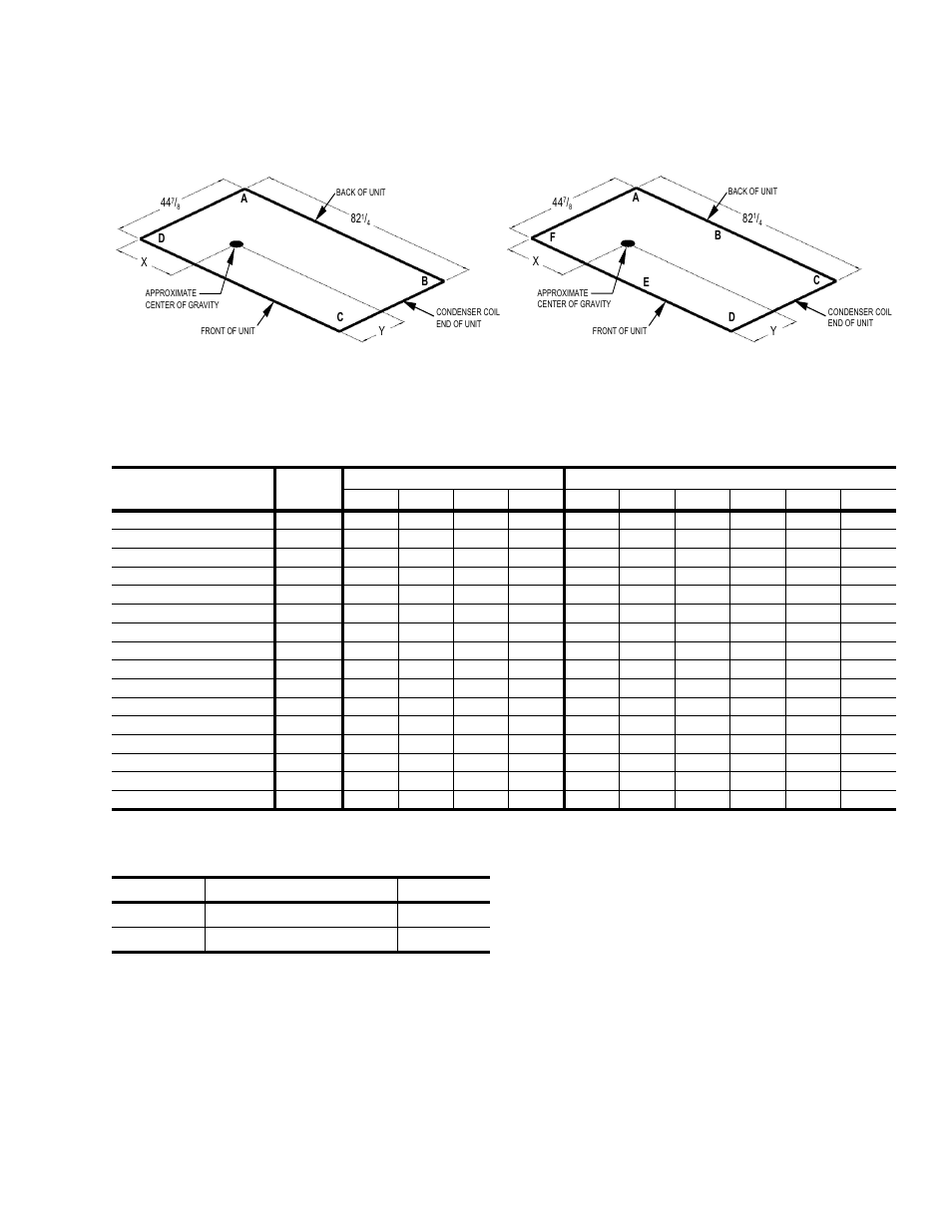 10 four and six point loading, 26 dm 4 and 6 point loads weight, Distribution | 27 center of gravity | York SUNLINE 2000 DM 048 User Manual | Page 33 / 40