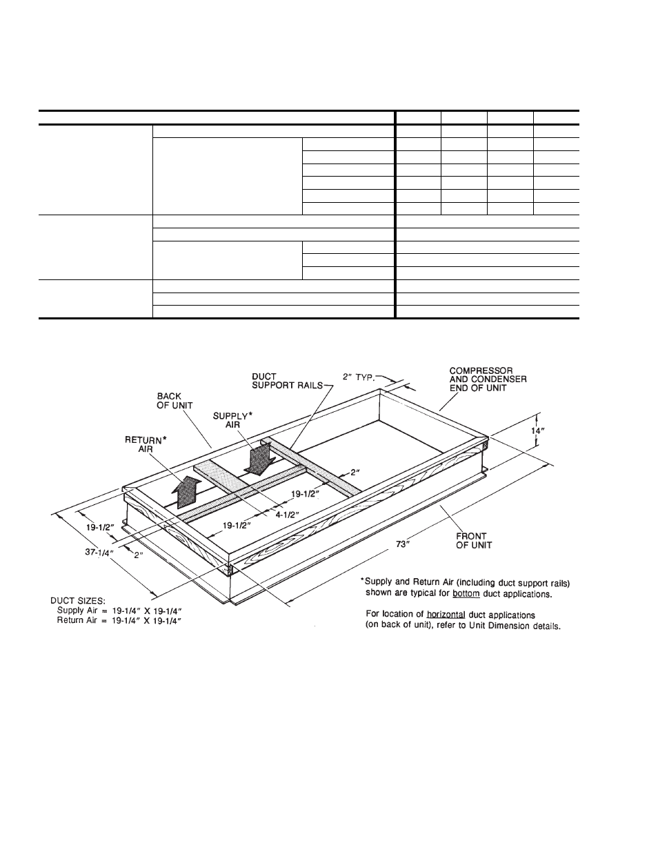 11 roof curb dimensions, 28 operating weights (lbs.) | York SUNLINE 2000 DM 048 User Manual | Page 34 / 40