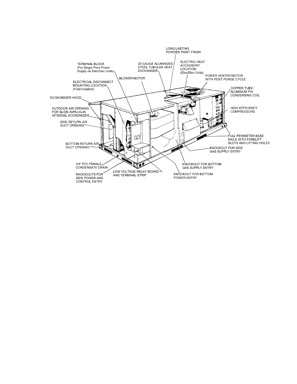 Factory-installed options, Unit cutaway | York SUNLINE 2000 DM 048 User Manual | Page 5 / 40