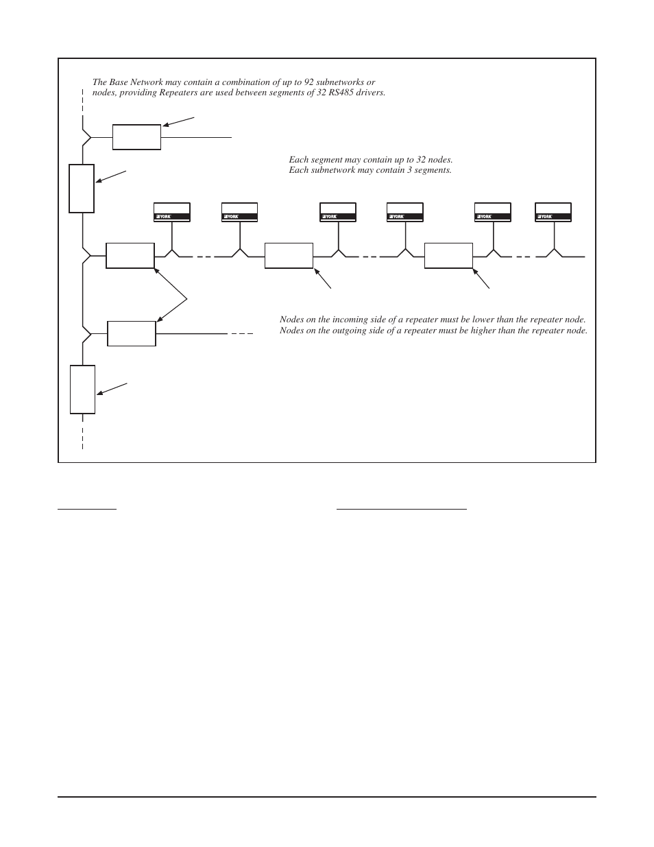 Connection, Mounting configurations | York LINC485 User Manual | Page 2 / 4