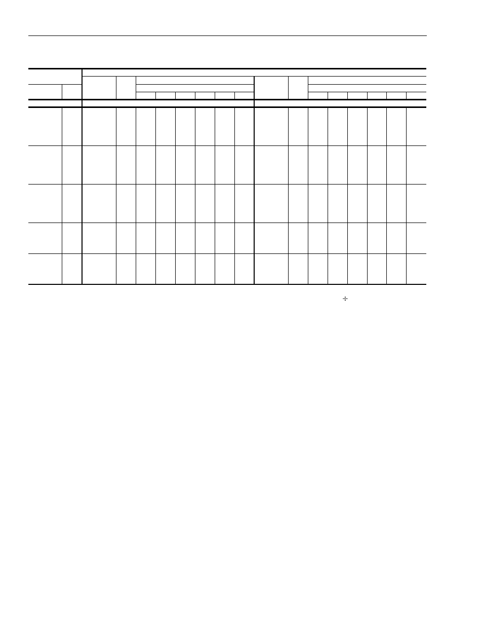 York MILLENNIUM ND600 User Manual | Page 14 / 38