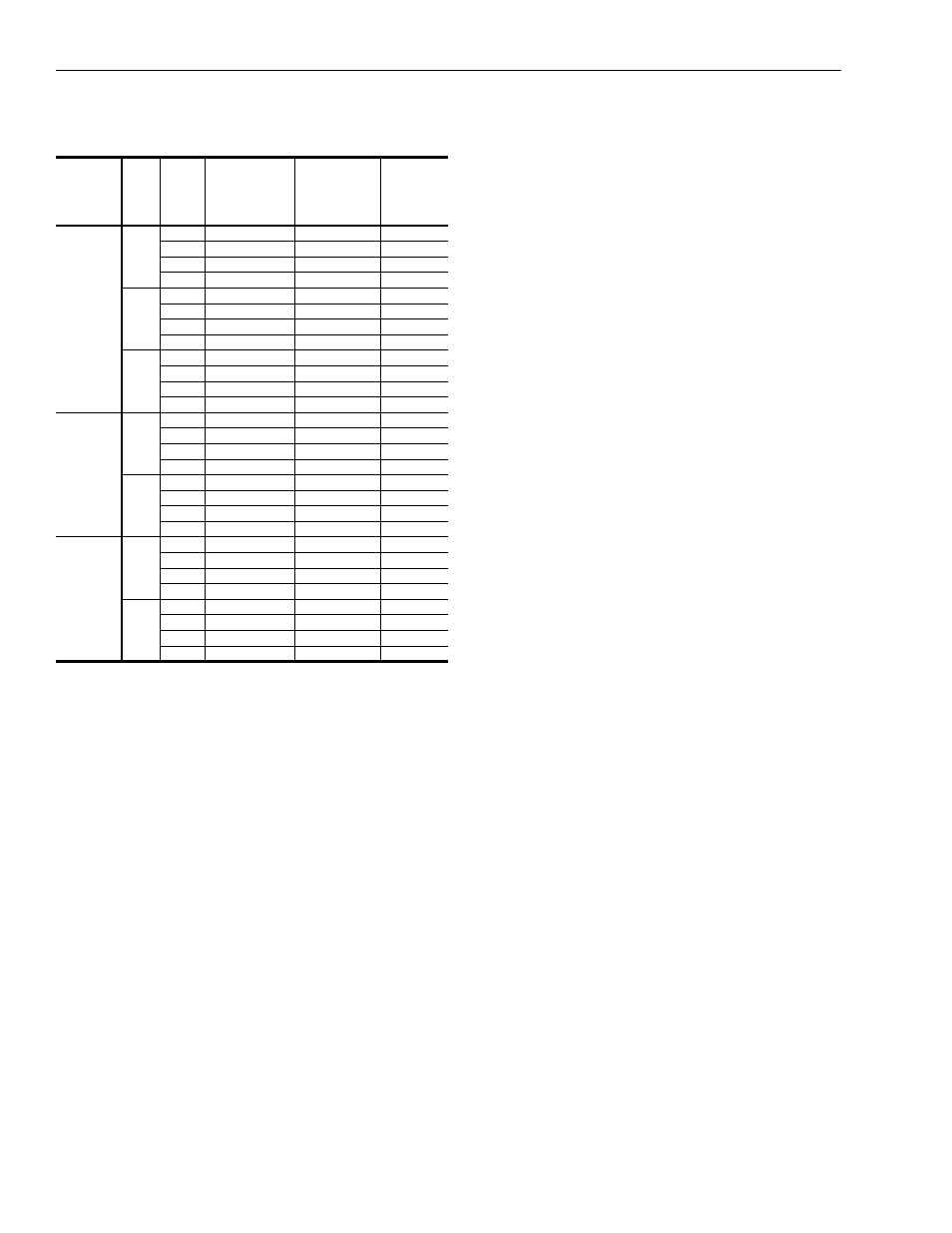 Electrical data | York MILLENNIUM ND600 User Manual | Page 20 / 38