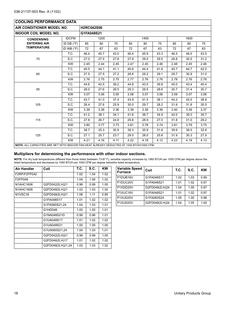 York H*RC018 THRU 060 User Manual | Page 18 / 24