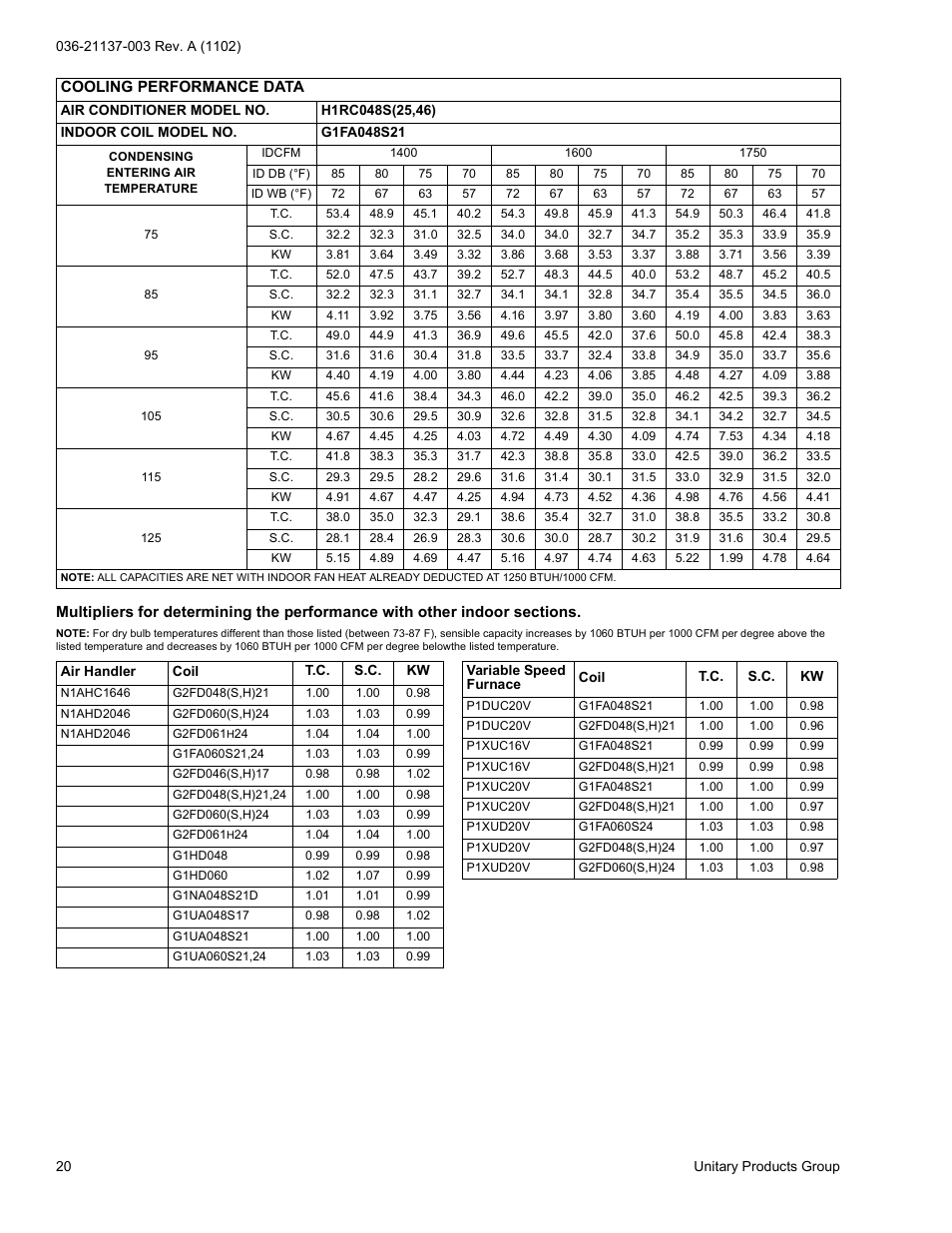 York H*RC018 THRU 060 User Manual | Page 20 / 24