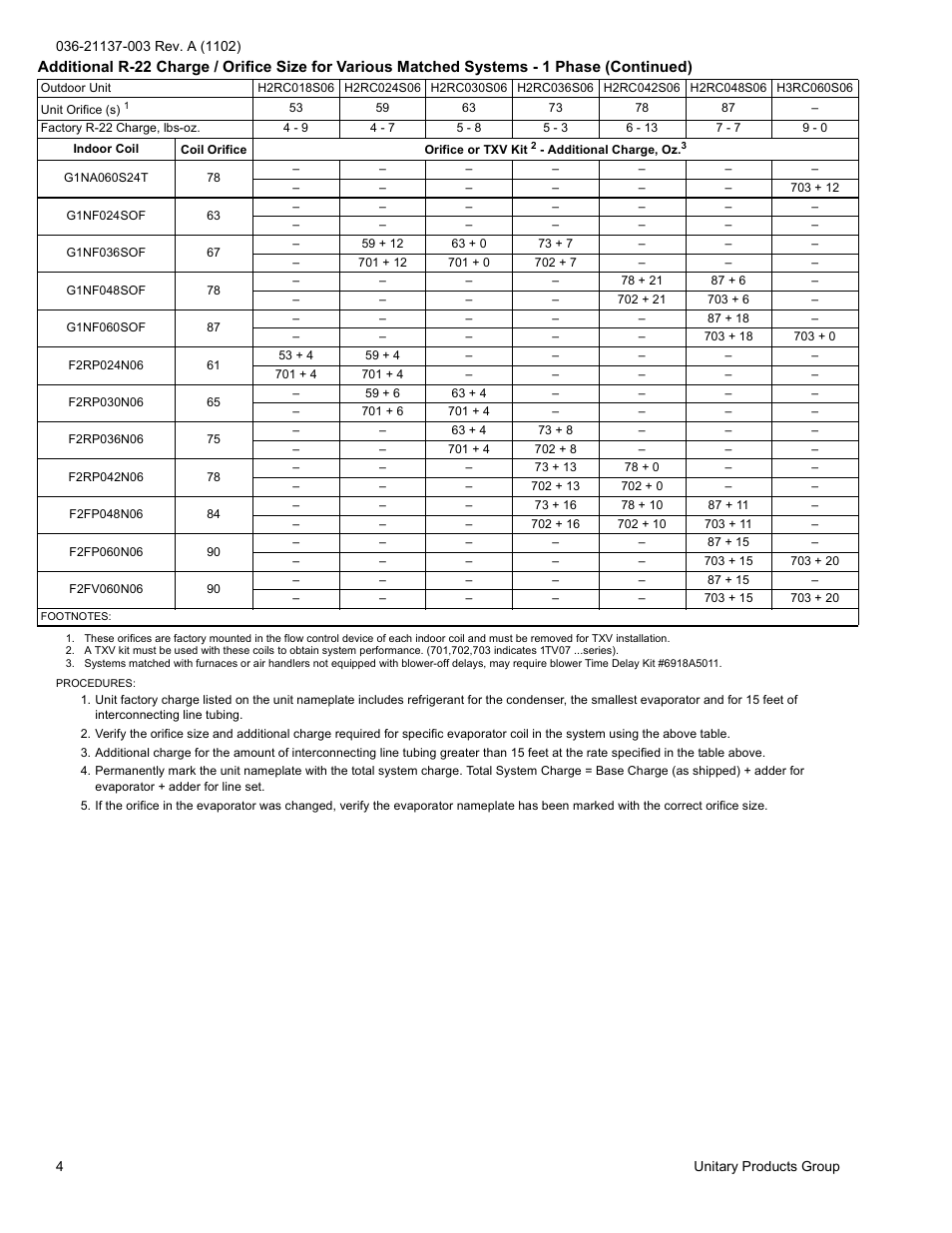 York H*RC018 THRU 060 User Manual | Page 4 / 24