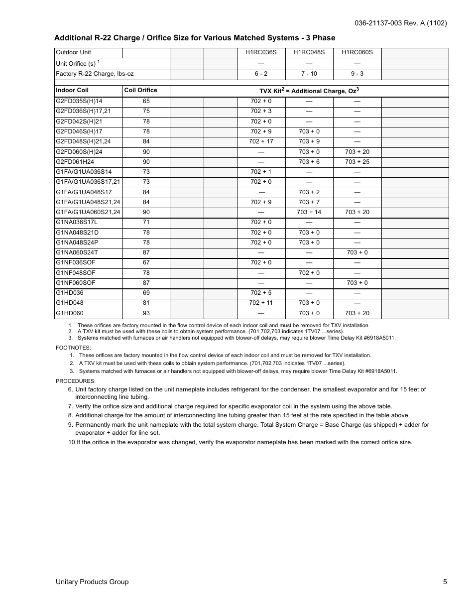 York H*RC018 THRU 060 User Manual | Page 5 / 24