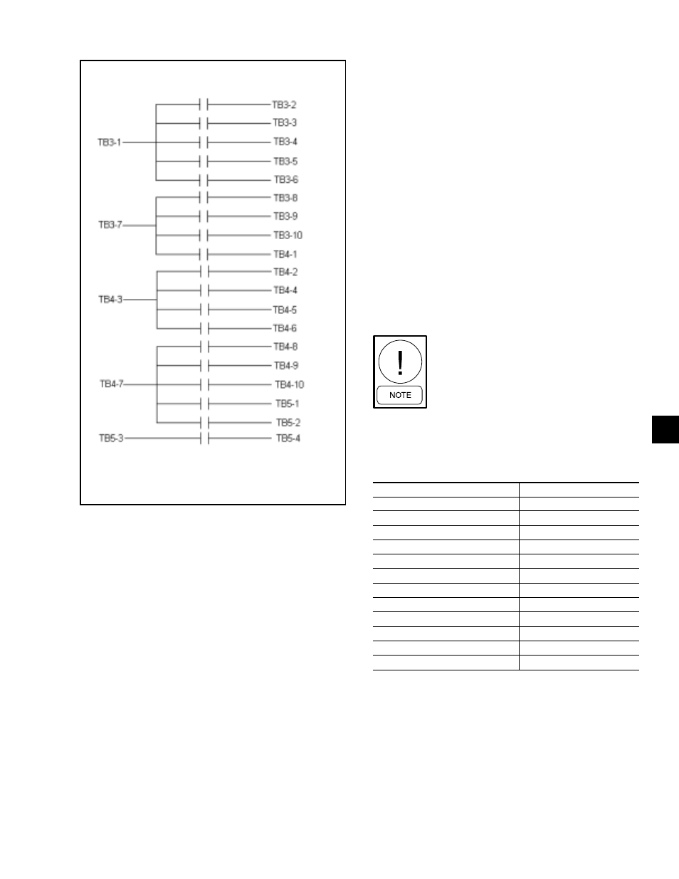 Fig. 9 – microboard relay contact architecture, Keypad, Table 49 – keypad pin assignment matrix | York YCAL0080SC User Manual | Page 103 / 136