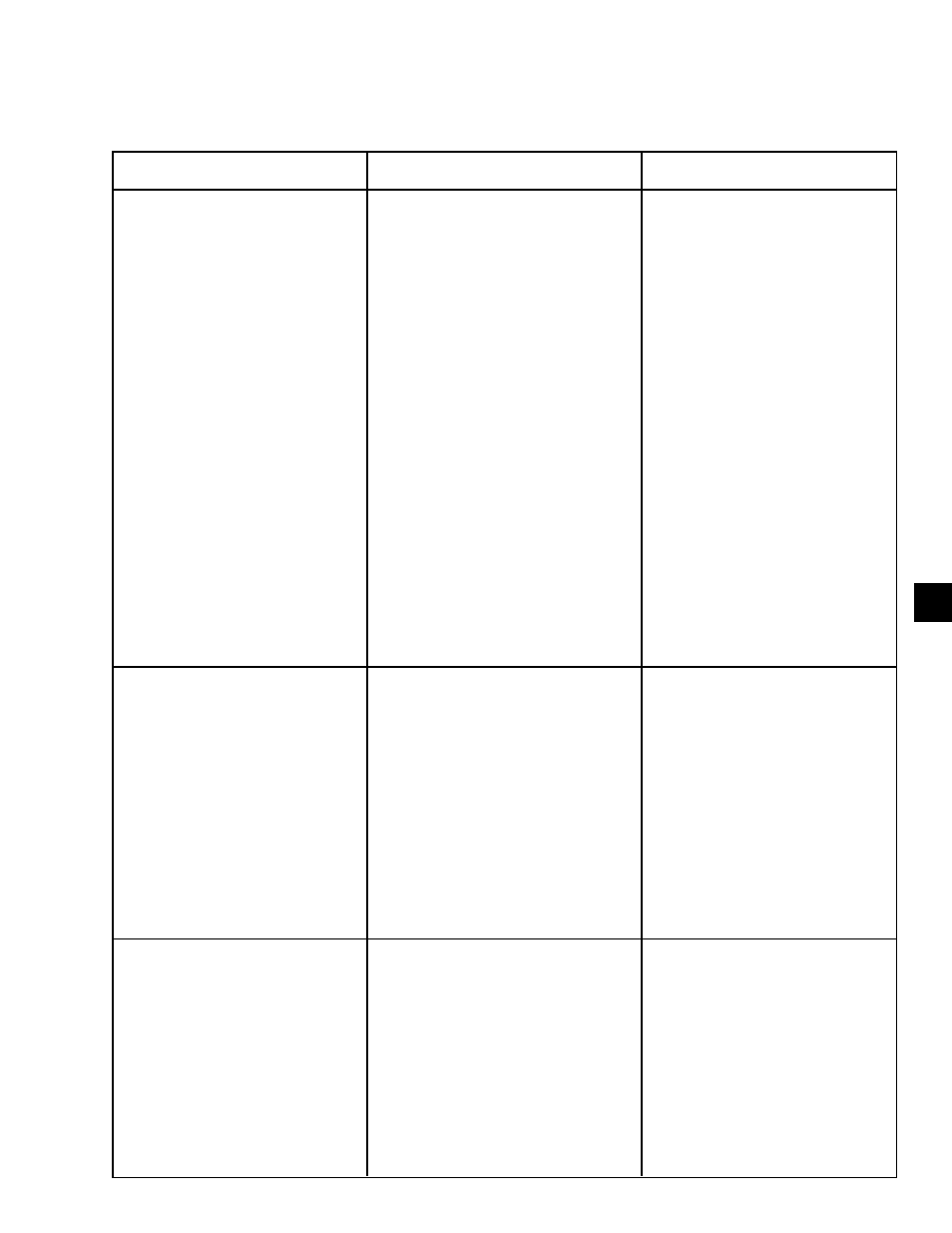 Table 50 – troubleshooting, Troubleshooting | York YCAL0080SC User Manual | Page 105 / 136