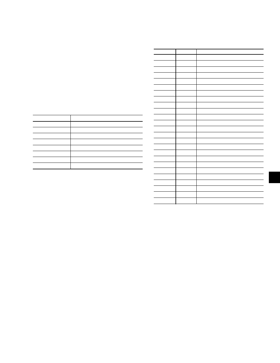 Isn control, Received data (control data), Table 51 – isn received data | Transmitted data, Table 52 – isn transmitted data | York YCAL0080SC User Manual | Page 109 / 136