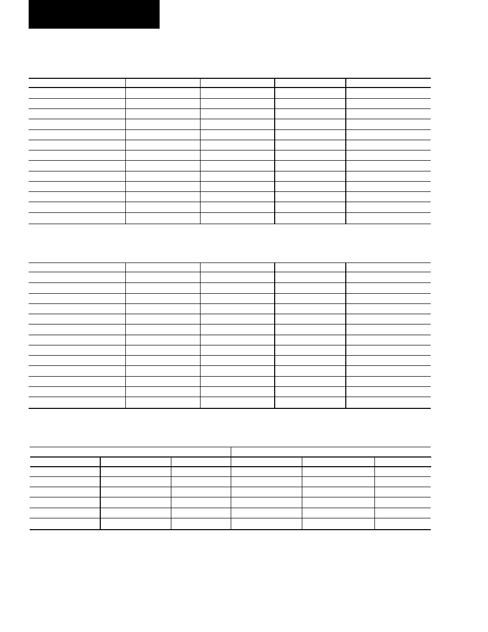 Appendix 1 (aluminum fins), Seismic weight distribution point spring location, Isolator spring identification table | Appendix 1, Appendix 1 – isolators | York YCAL0080SC User Manual | Page 128 / 136