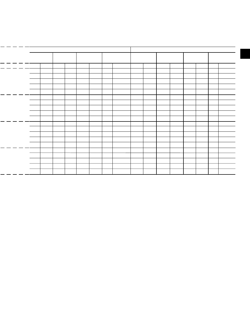 York YCAL0080SC User Manual | Page 29 / 136