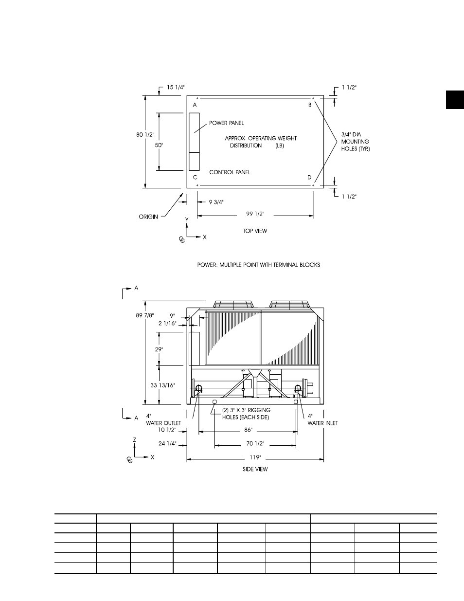 Table 20 – weight distribution/center of gravity | York YCAL0080SC User Manual | Page 45 / 136