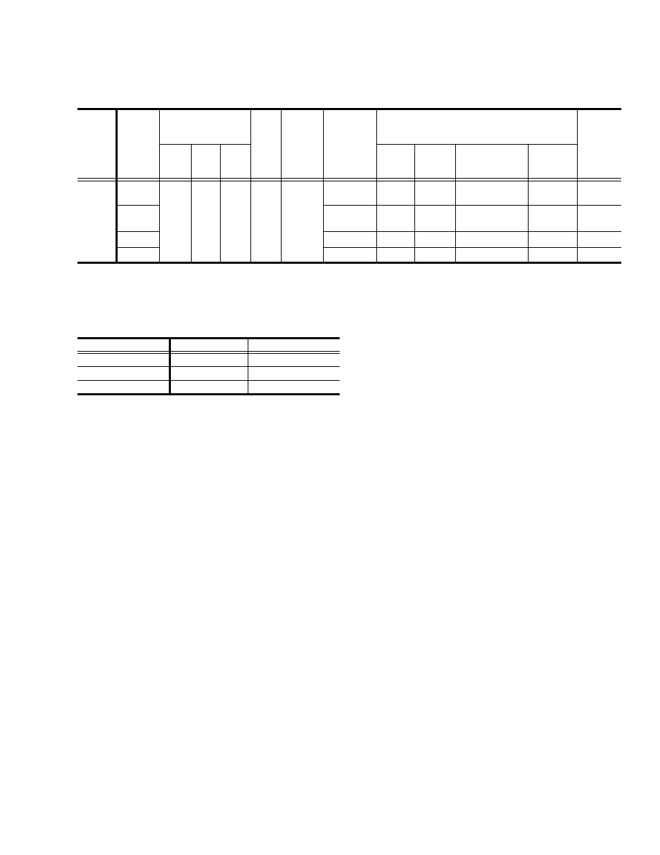 York PREDATORTM MAGNUM DJ 150 User Manual | Page 11 / 28