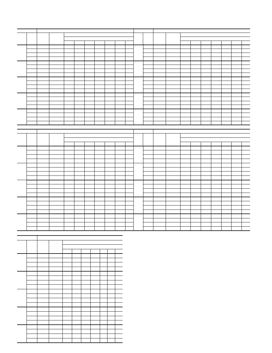 York PREDATORTM MAGNUM DJ 150 User Manual | Page 12 / 28