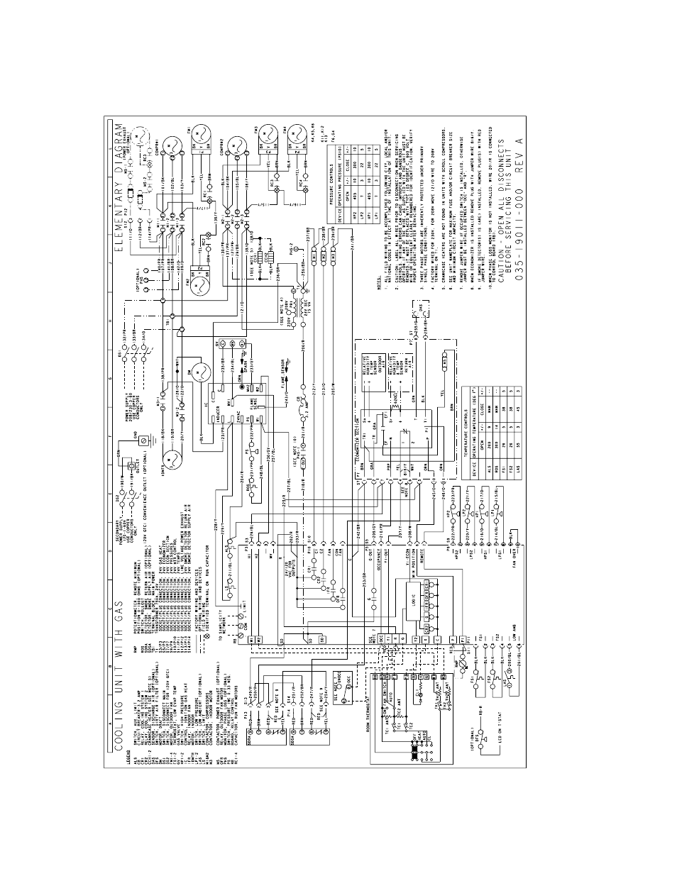 York PREDATORTM MAGNUM DJ 150 User Manual | Page 22 / 28