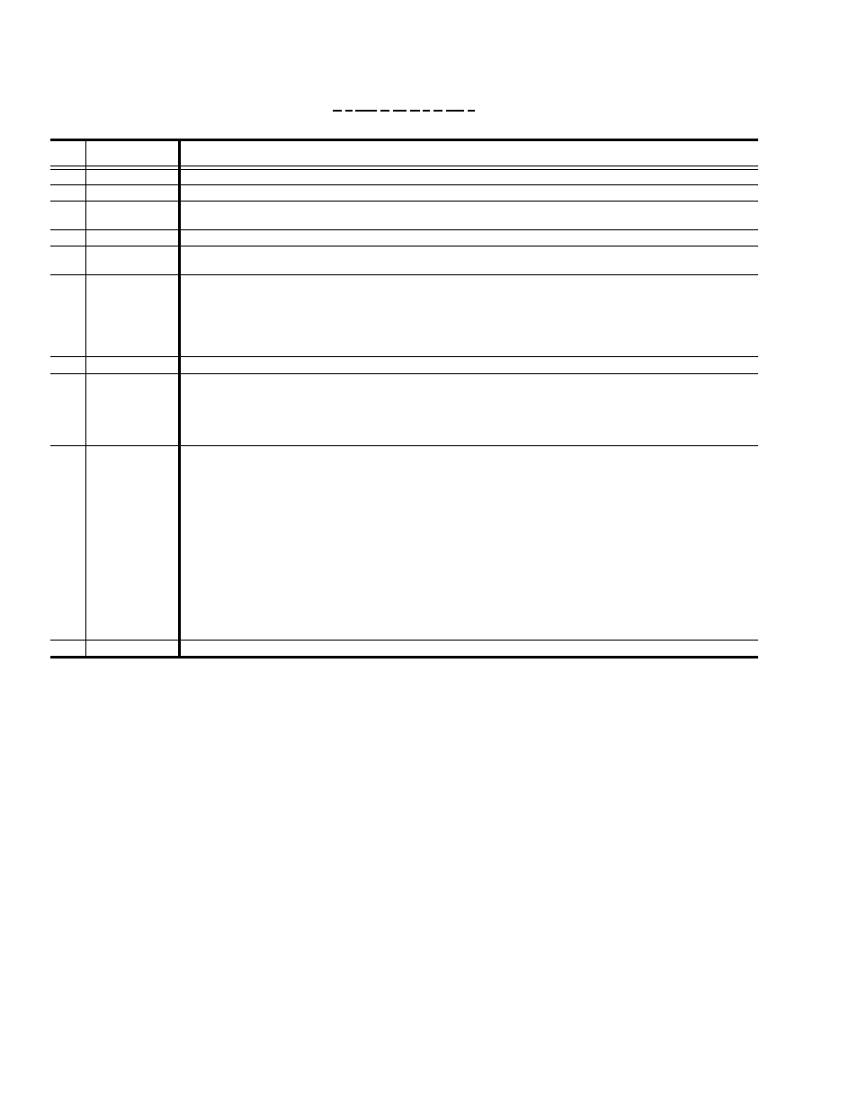Table 2: product nomenclature | York PREDATORTM MAGNUM DJ 150 User Manual | Page 8 / 28