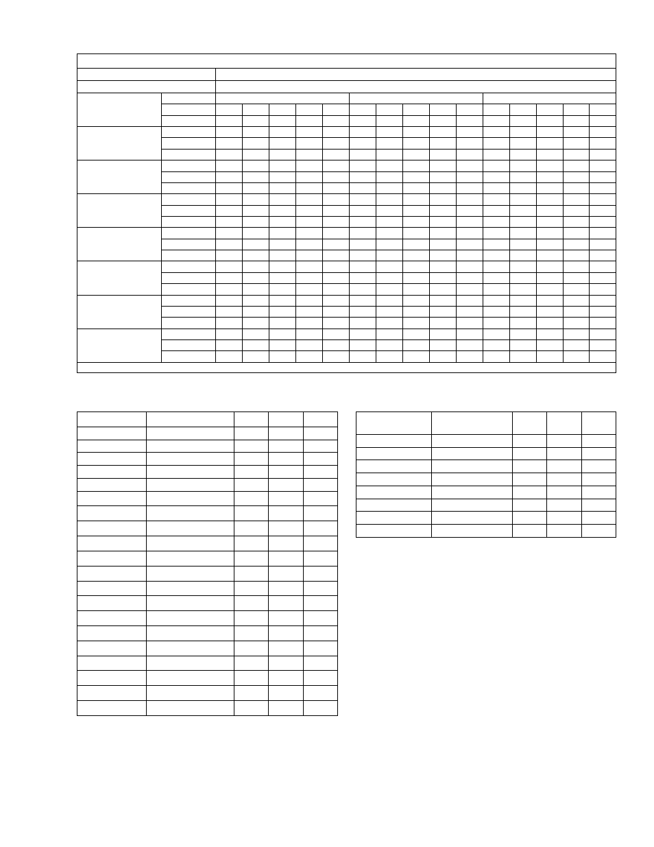 York 13 SEER - R410A CZB018 THRU 060 User Manual | Page 11 / 20