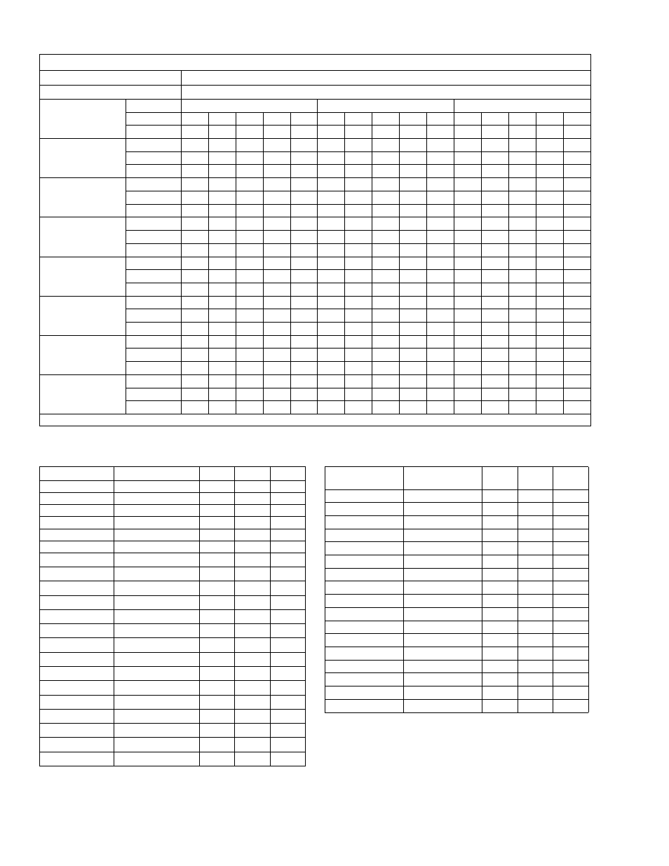 York 13 SEER - R410A CZB018 THRU 060 User Manual | Page 14 / 20