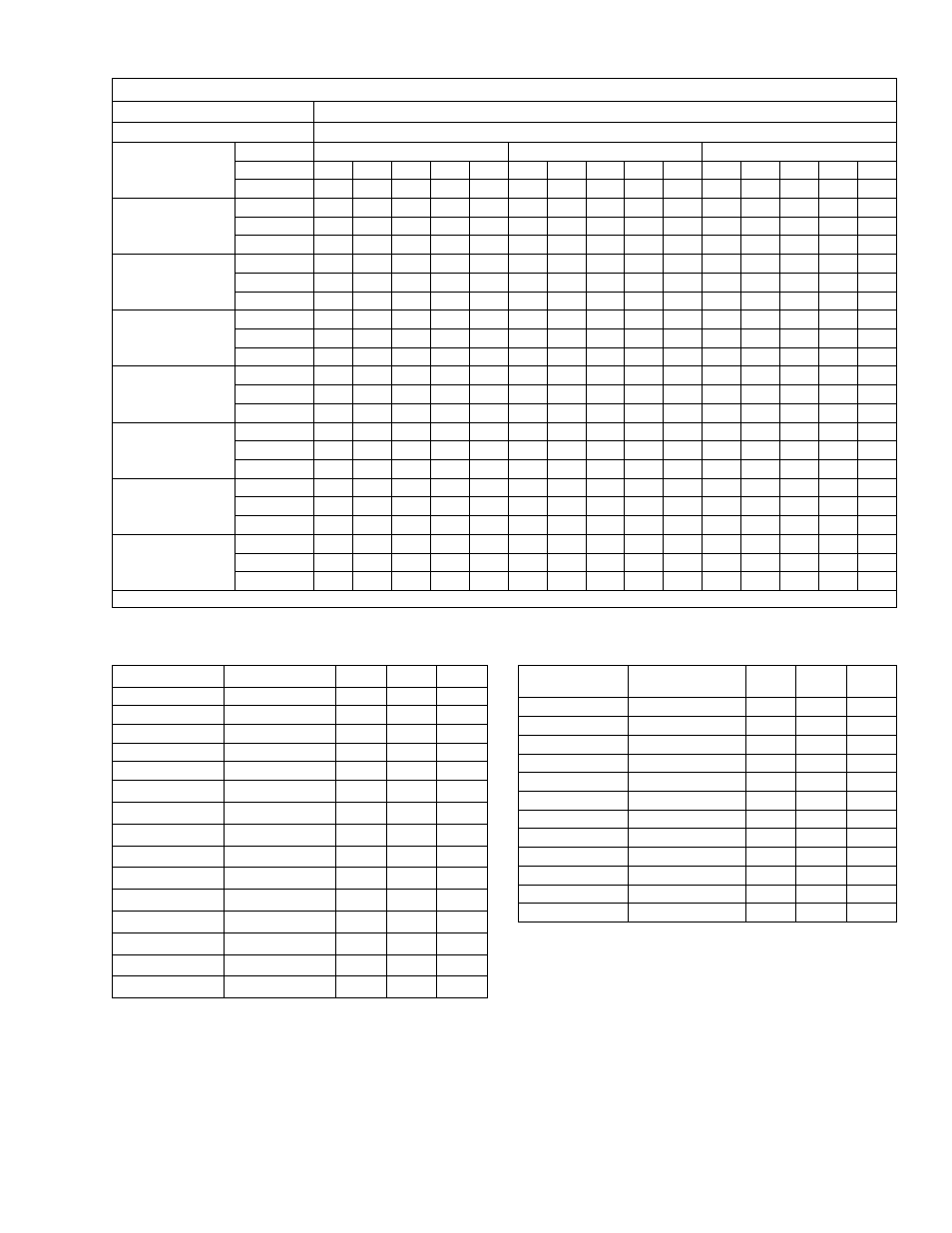 York 13 SEER - R410A CZB018 THRU 060 User Manual | Page 15 / 20
