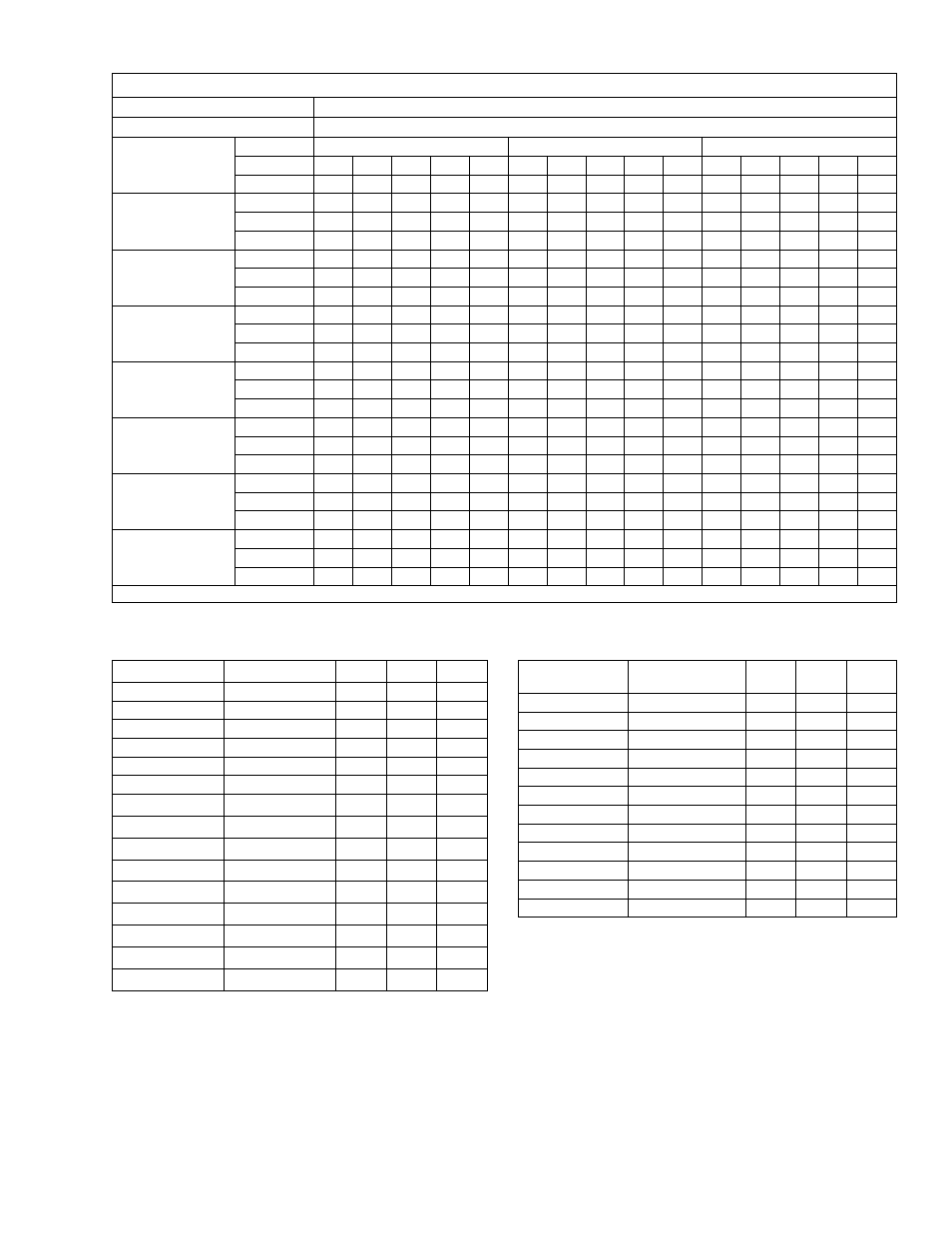 York 13 SEER - R410A CZB018 THRU 060 User Manual | Page 17 / 20