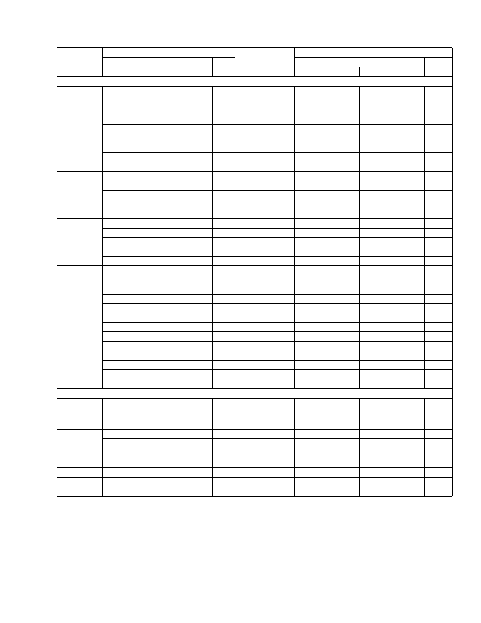 York 13 SEER - R410A CZB018 THRU 060 User Manual | Page 5 / 20