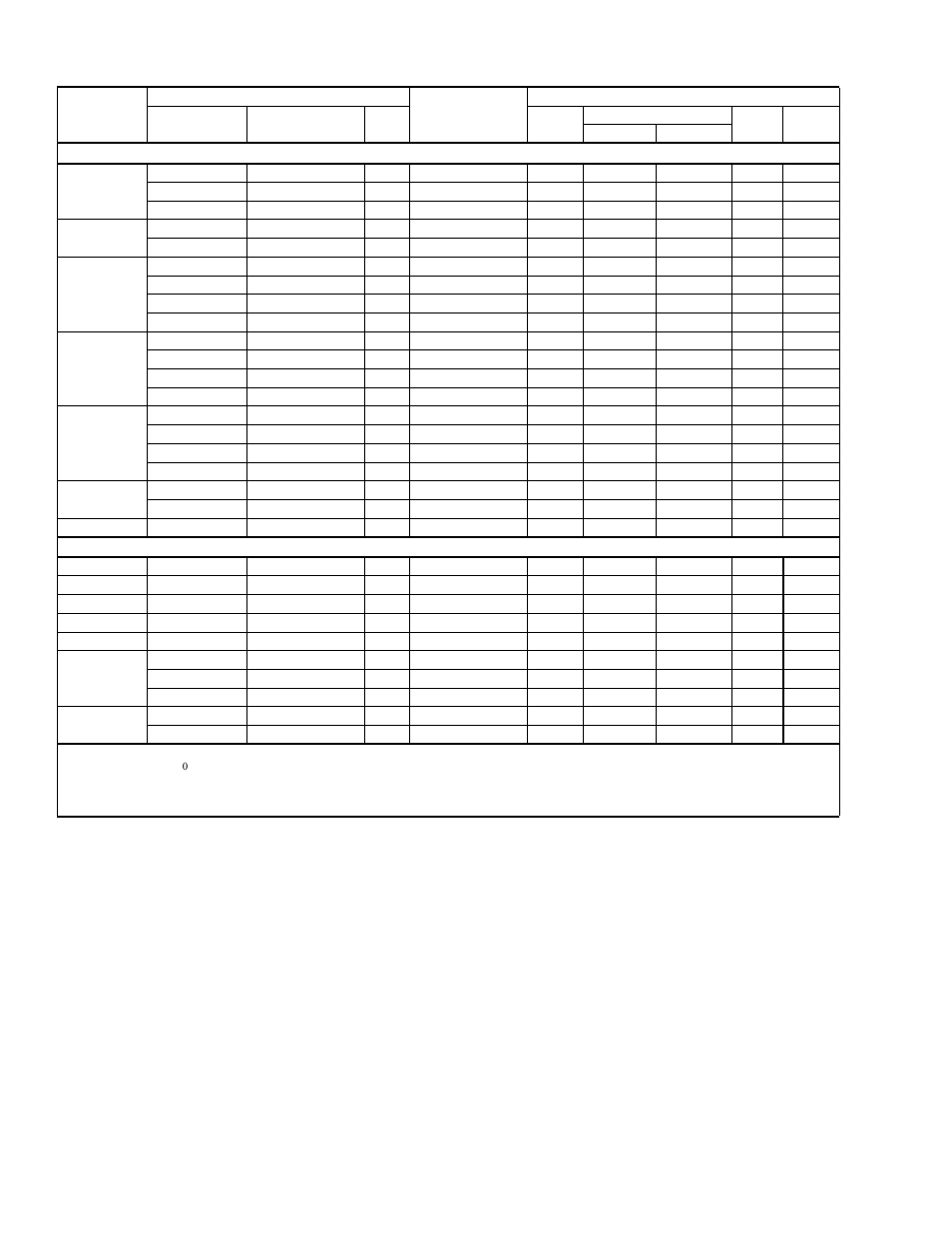 York 13 SEER - R410A CZB018 THRU 060 User Manual | Page 6 / 20