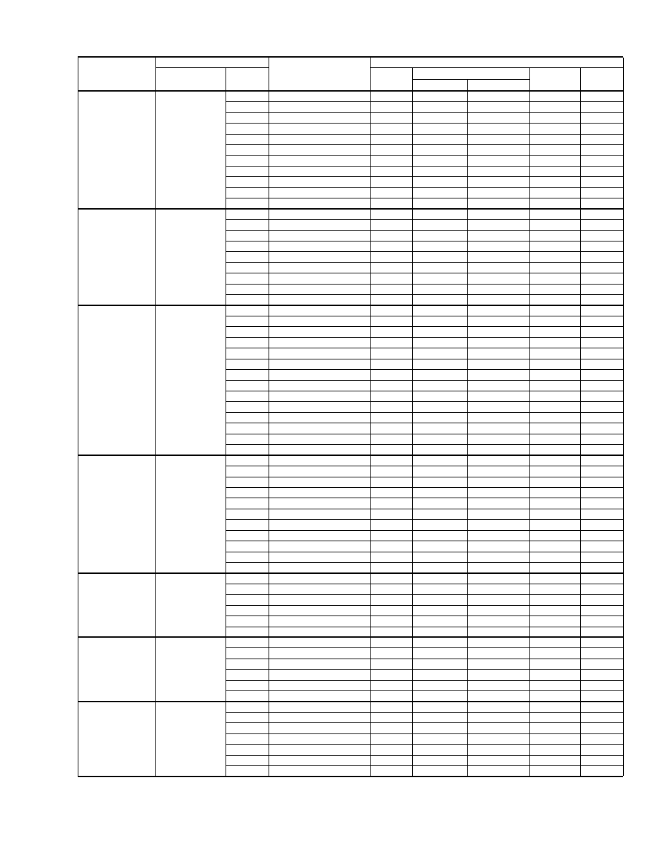 York 13 SEER - R410A CZB018 THRU 060 User Manual | Page 7 / 20