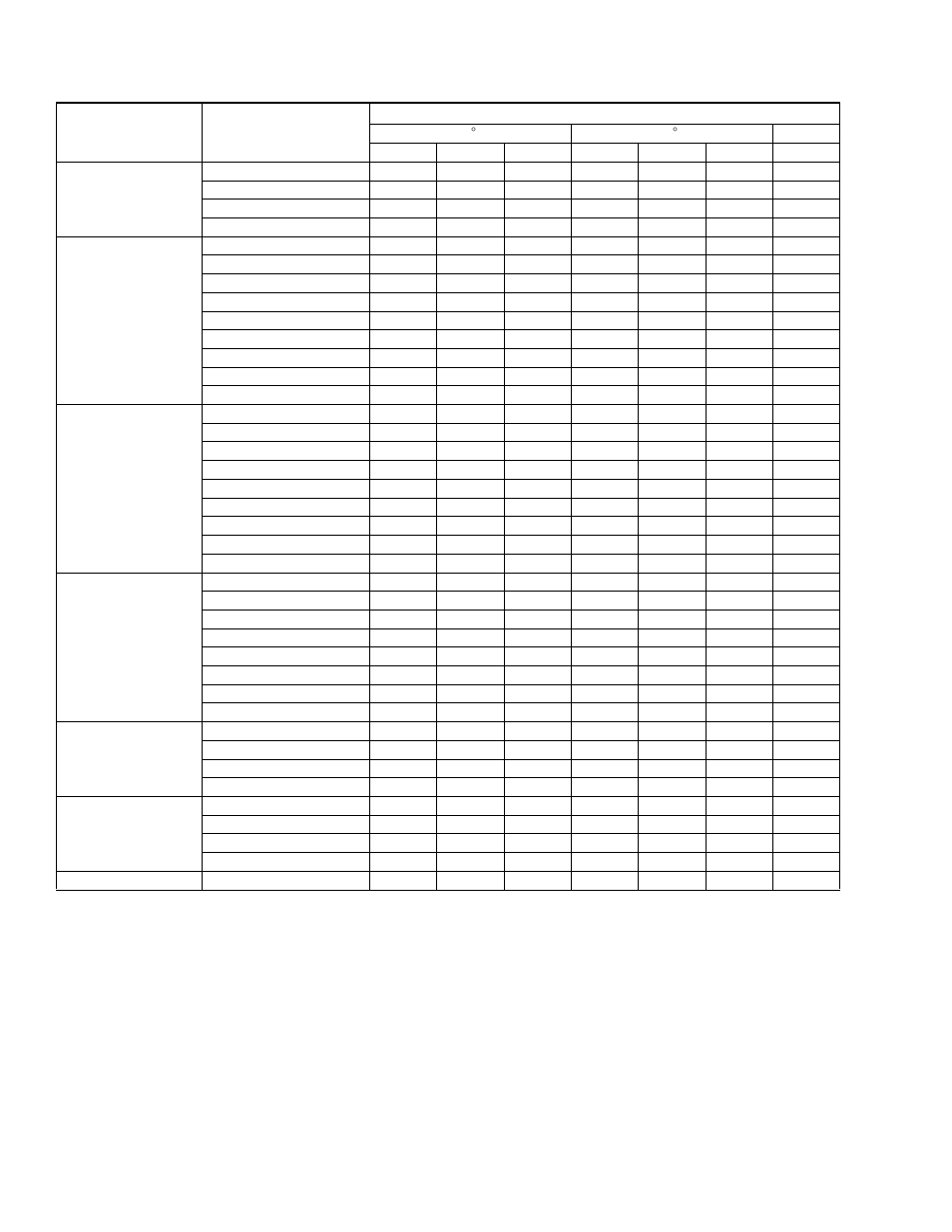 York SPLIT-SYSTEM YHJD18 THRU 60 User Manual | Page 12 / 30