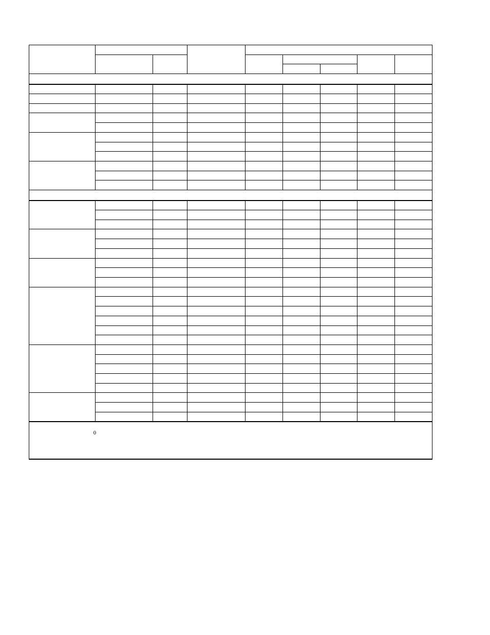 York SPLIT-SYSTEM YHJD18 THRU 60 User Manual | Page 6 / 30