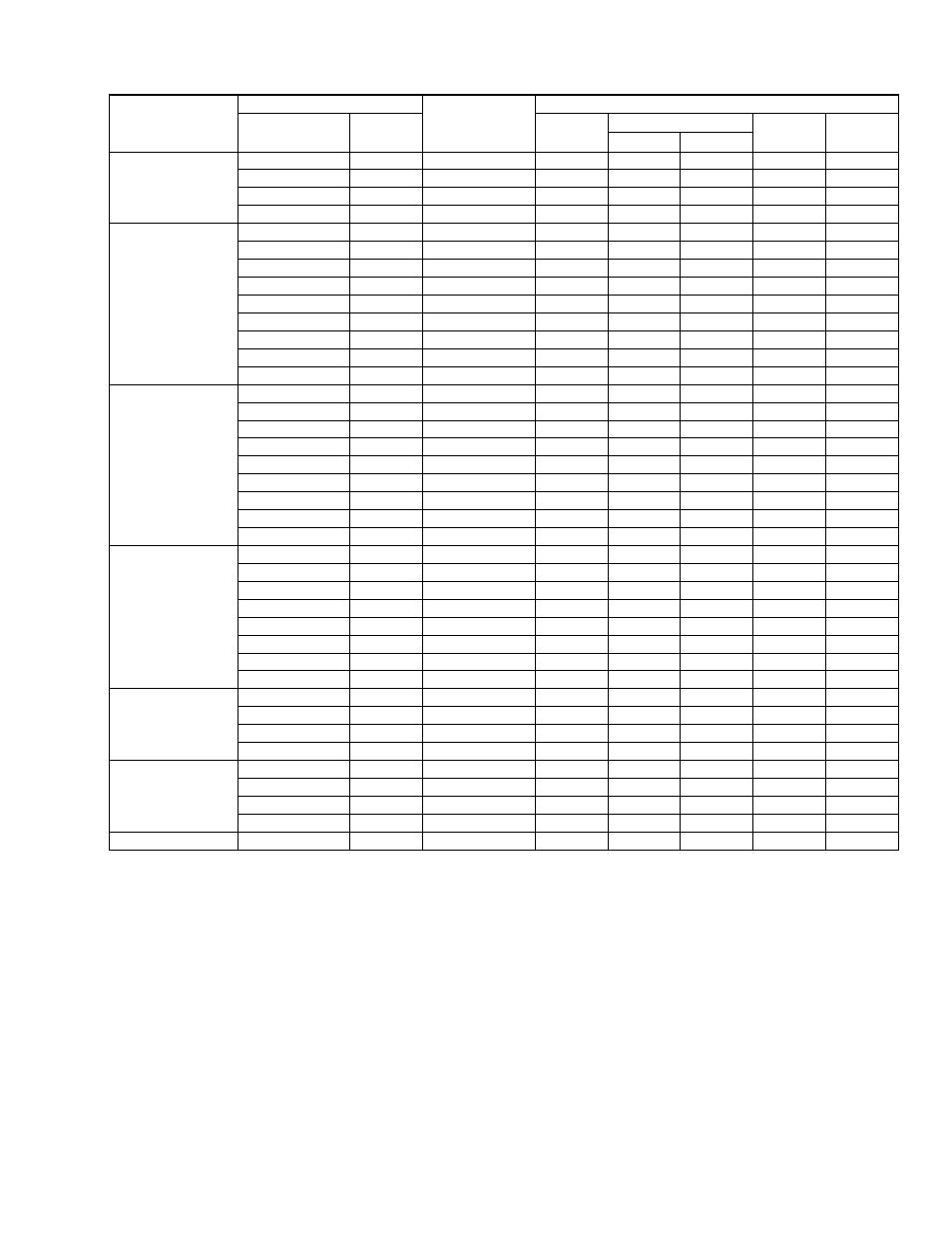 York SPLIT-SYSTEM YHJD18 THRU 60 User Manual | Page 7 / 30