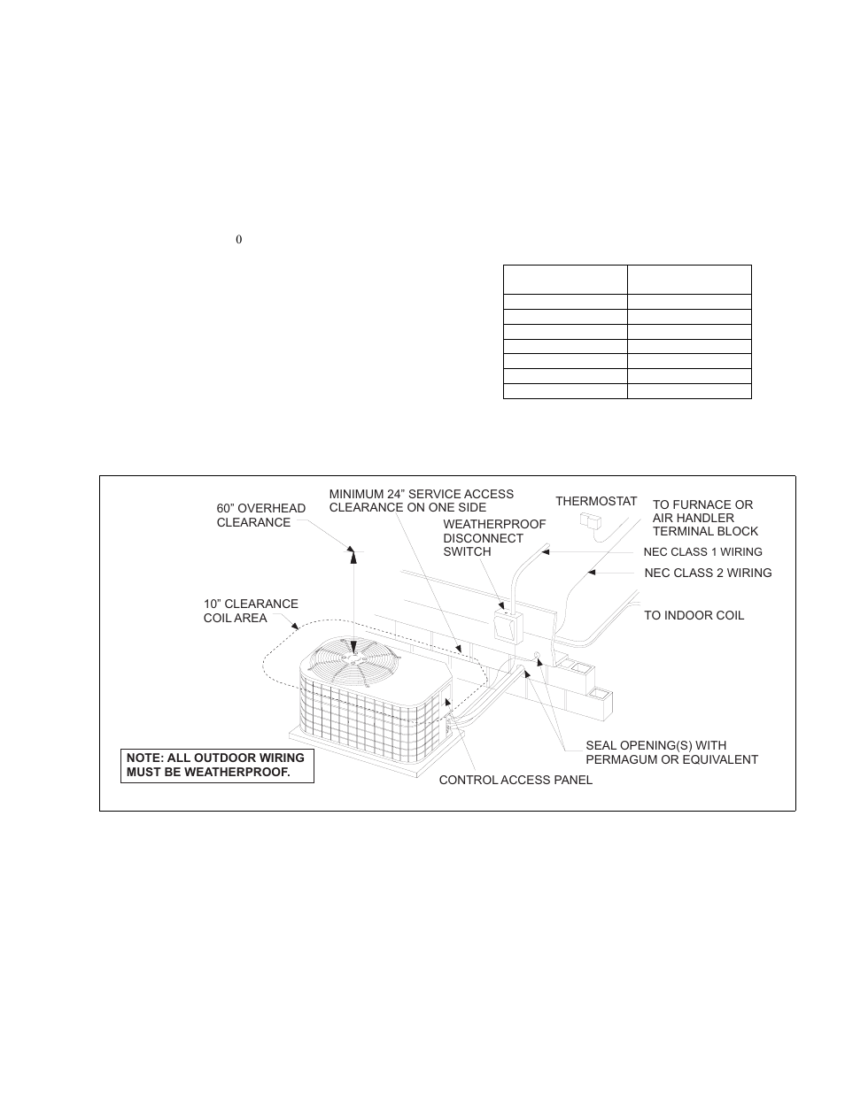 York 090 User Manual | Page 7 / 16