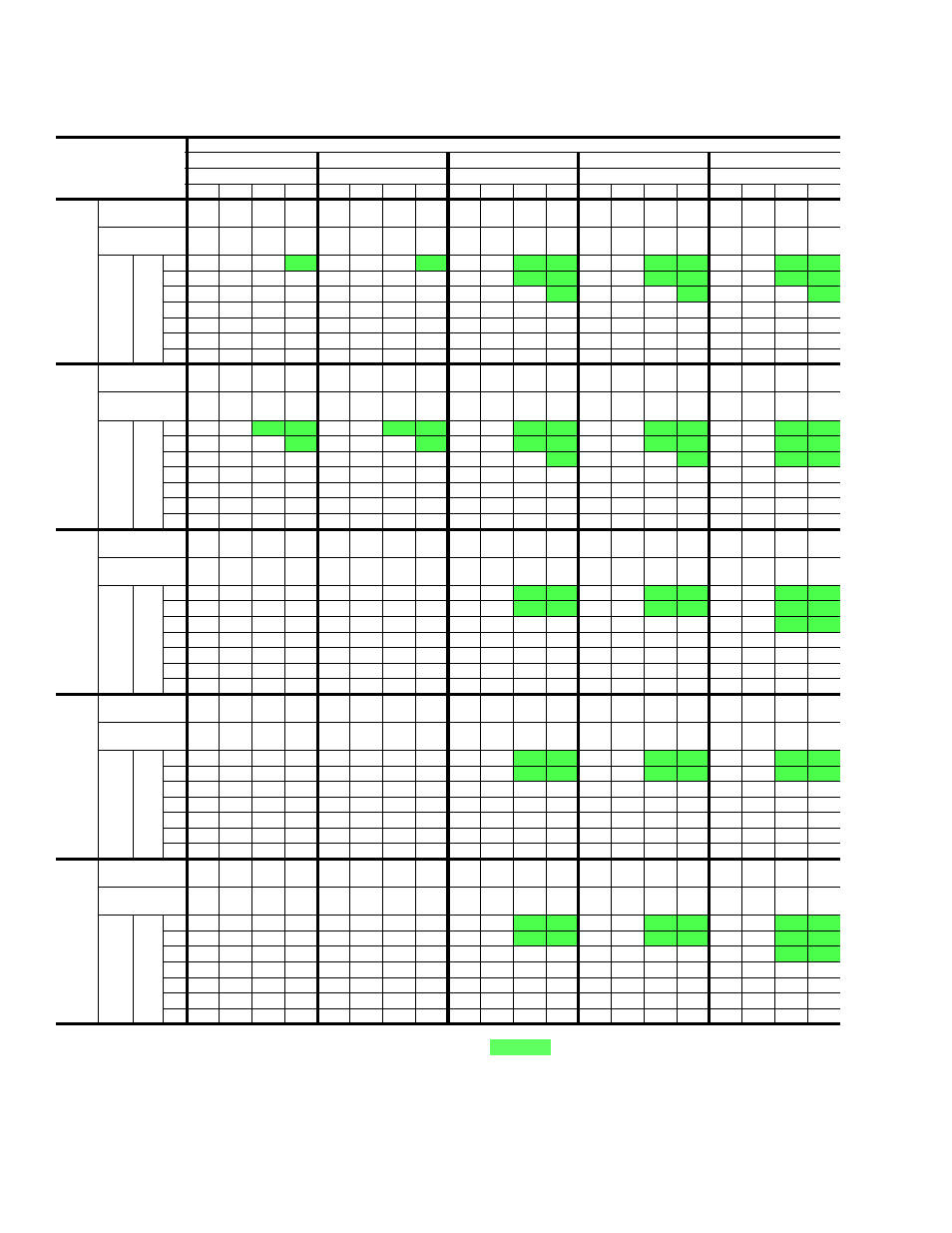 All sensible capacity | York AFFINITY 292443-XTG-B-0807 User Manual | Page 10 / 24