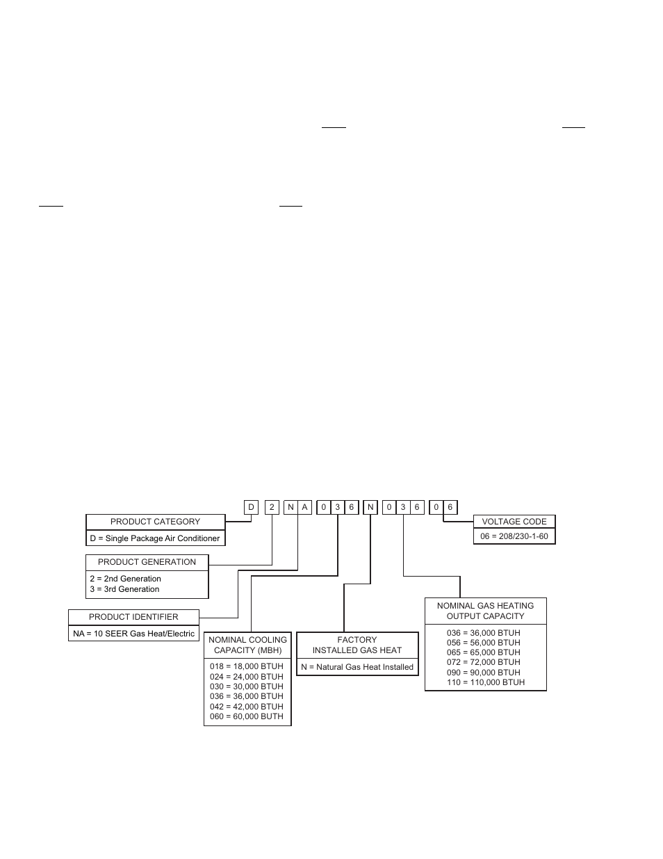 York AFFINITY 292443-XTG-B-0807 User Manual | Page 2 / 24