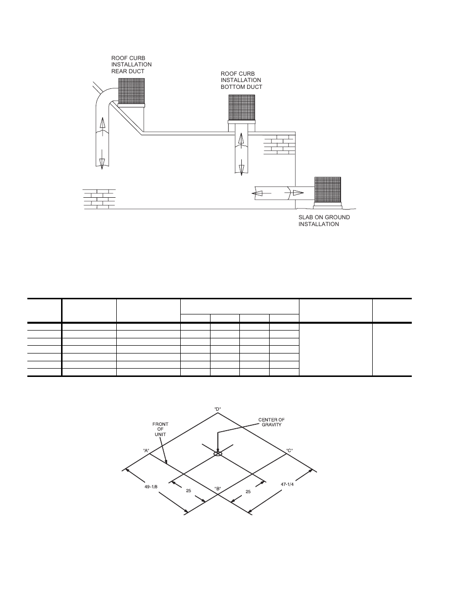 Table 17: unit weights and center of gravity | York AFFINITY 292443-XTG-B-0807 User Manual | Page 20 / 24