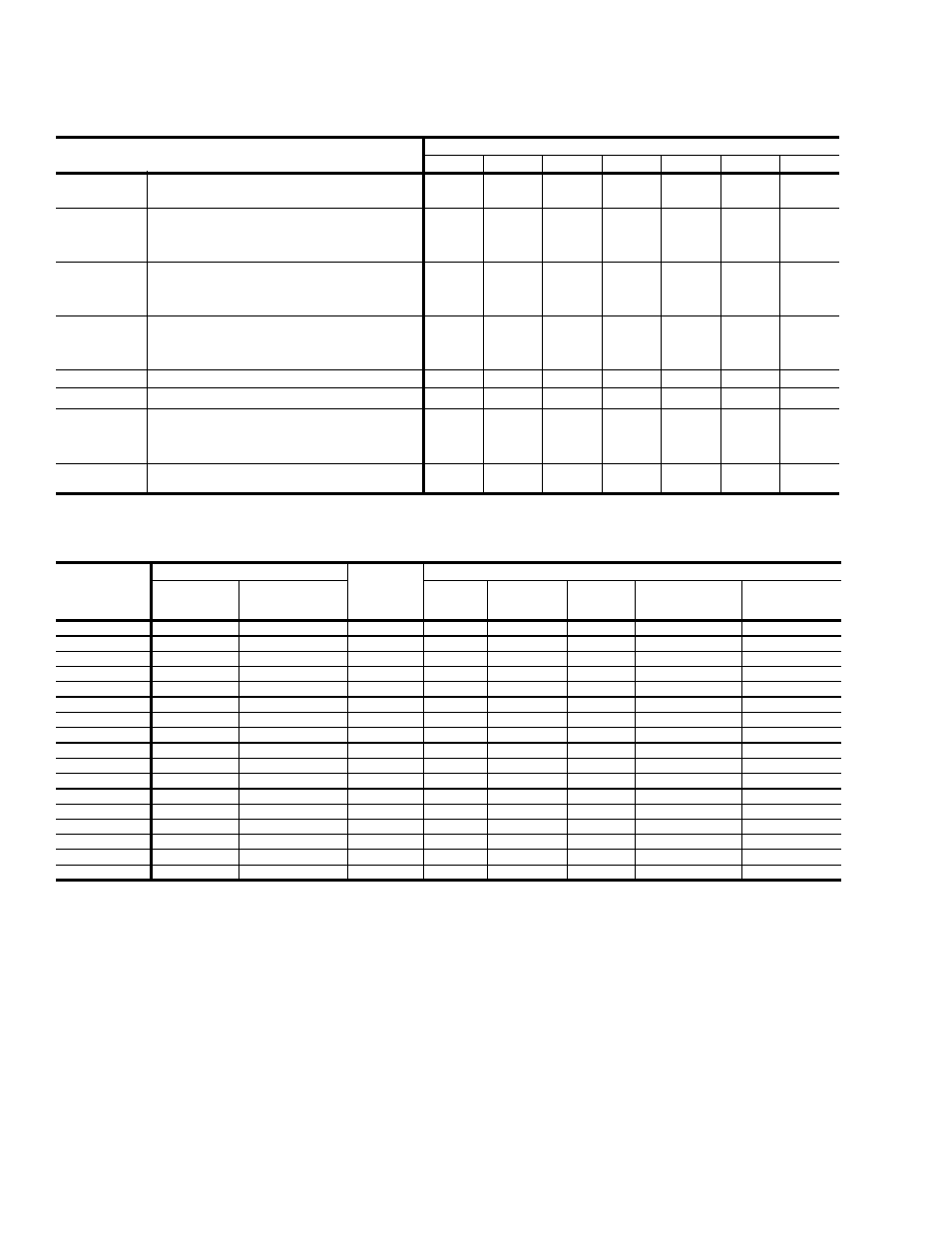 Table 1: physical data, Table 2: ratings cooling/gas heating | York AFFINITY 292443-XTG-B-0807 User Manual | Page 6 / 24