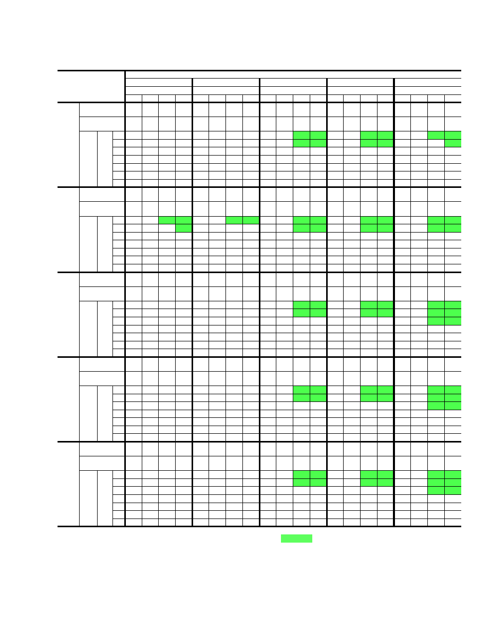 All sensible capacity | York AFFINITY 292443-XTG-B-0807 User Manual | Page 7 / 24