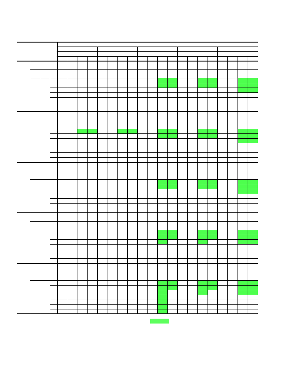 All sensible capacity | York AFFINITY 292443-XTG-B-0807 User Manual | Page 8 / 24